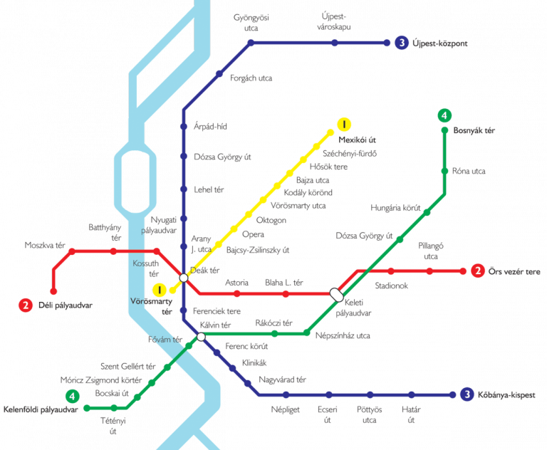 Метро в Будапеште